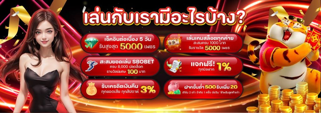 สล็อตหมูเด้ง